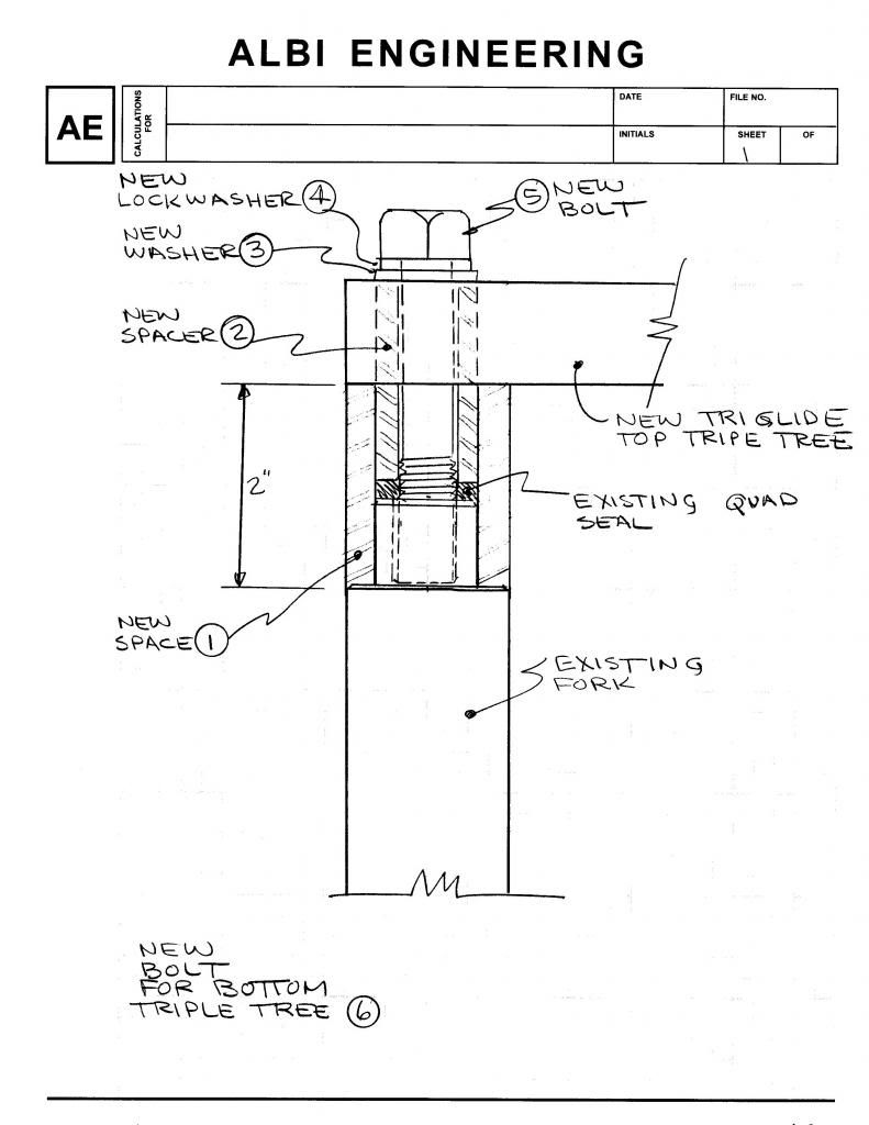 photo Triple_tree_1_zpsed4be1f2.jpg