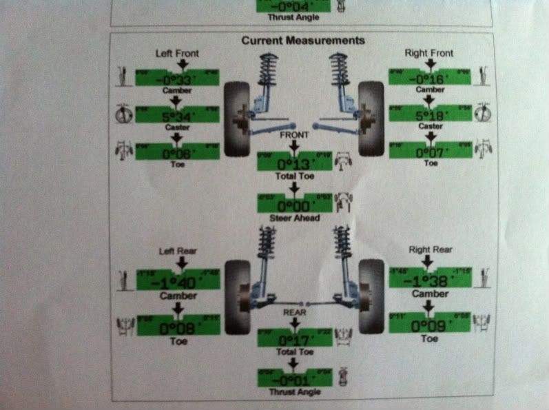 Bmw kds wheel alignment #4