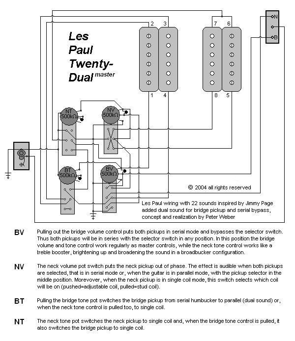 Jimmy Page Les Paul Wiring Diagram from i143.photobucket.com