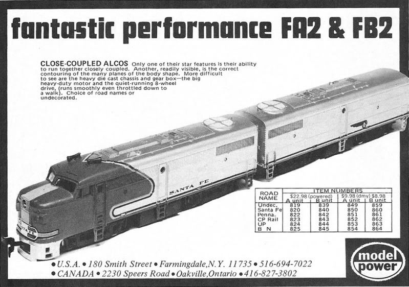 Model
                           Power 1973 ad