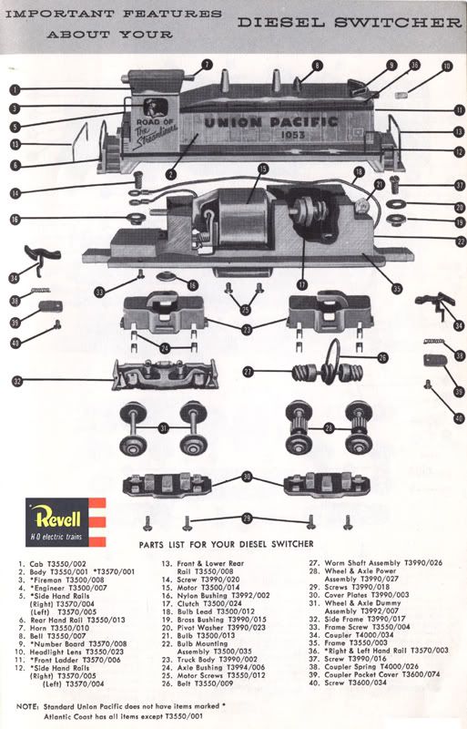 Alfa img - Showing &gt; Diesel Locomotive Schematics HO Models