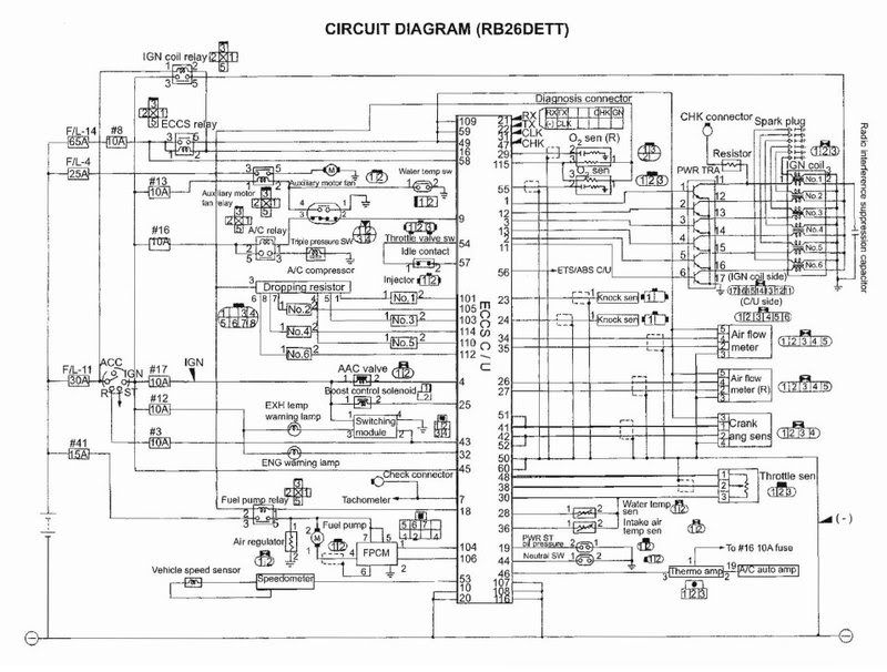 Nissan skyline r34 gtt wiring diagram #6