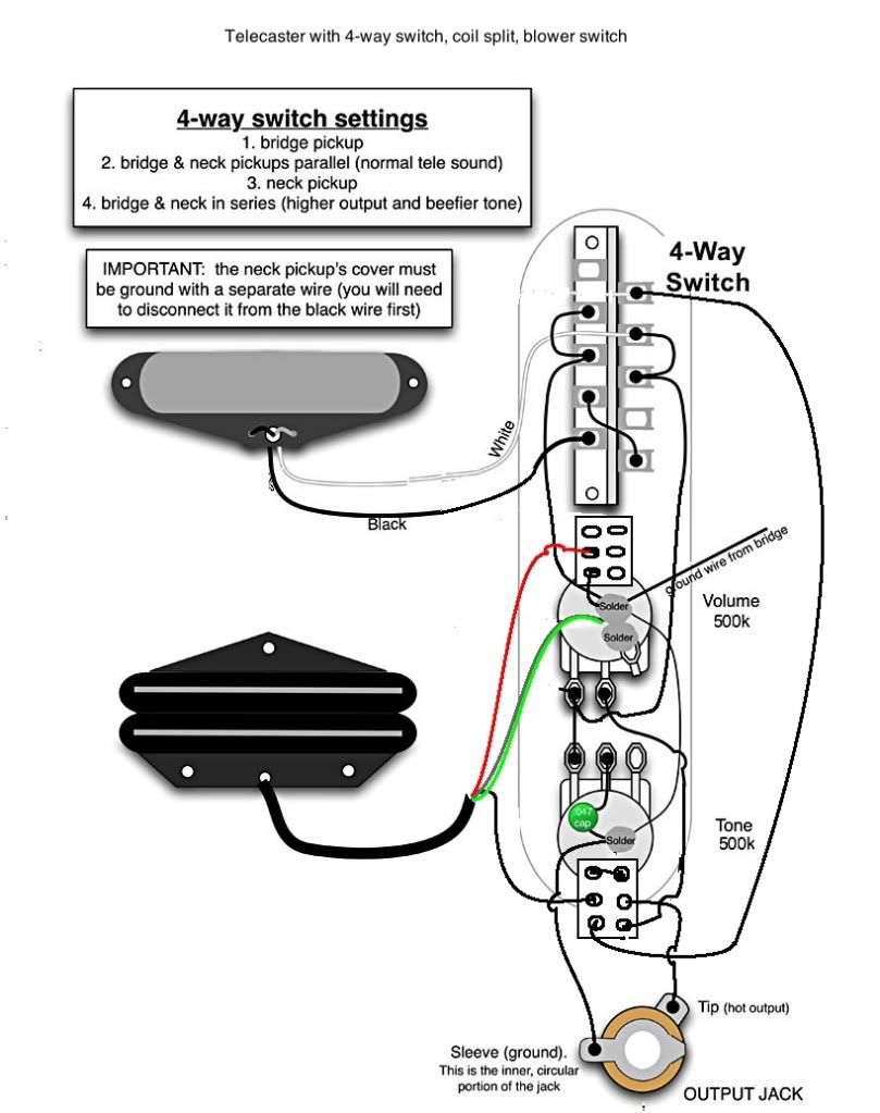 Telecaster Hot Rails Bridge