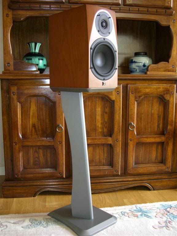 Postad bild