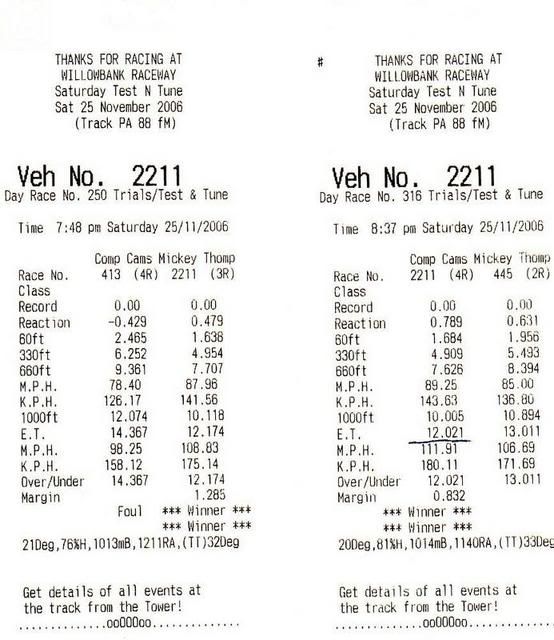 http://i143.photobucket.com/albums/r151/Dak-A-Tak/FastestTimeSlips-1.jpg http://i143.photobucket.com/albums/r151/Dak-A-Tak/FastestTimeSlips-1.jpg