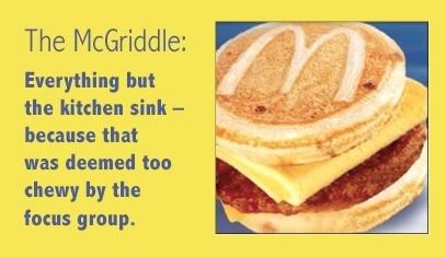 McD's MCGriddle