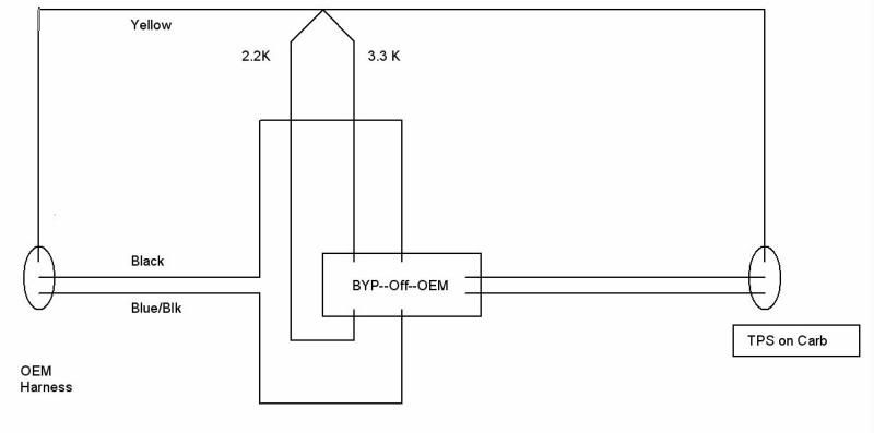 True Byp Wiring Diagram