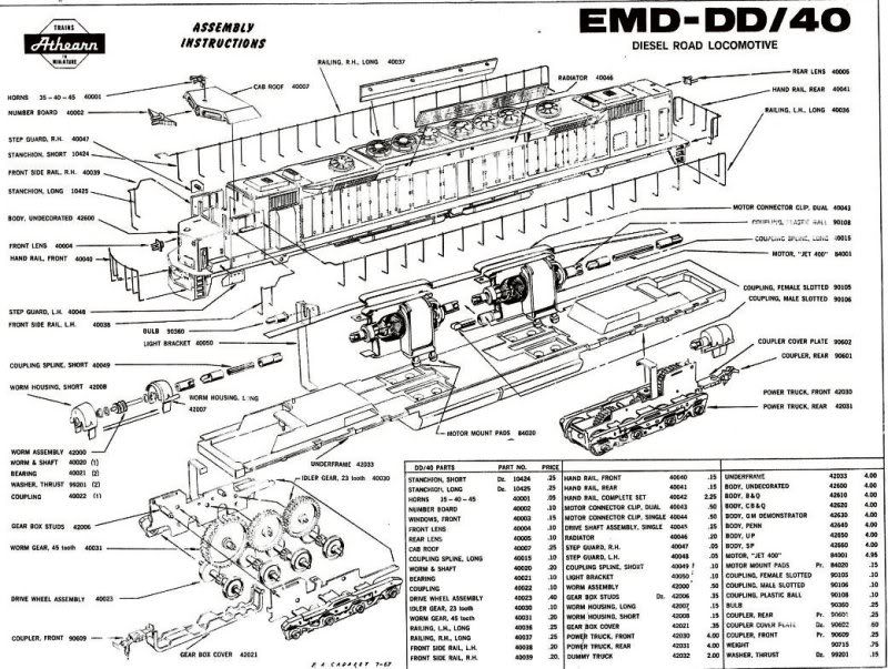 EMD DD40